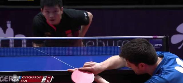 一个目标上 一个目标上