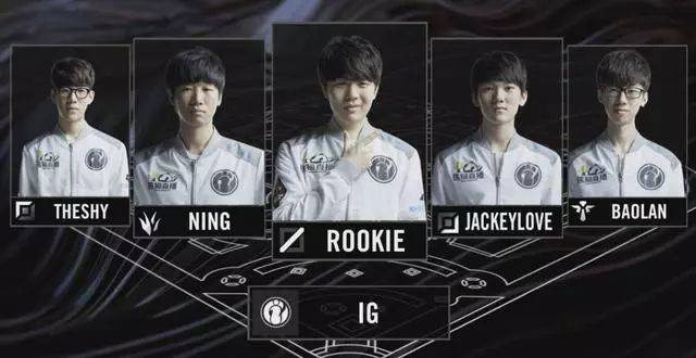 的迅速崛起 的迅速崛起