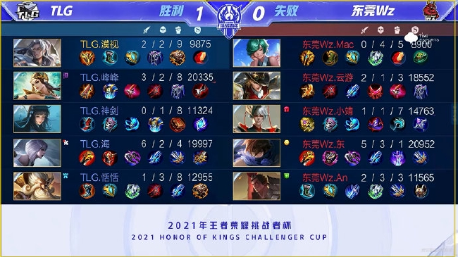 他用鲜活的 他用鲜活的